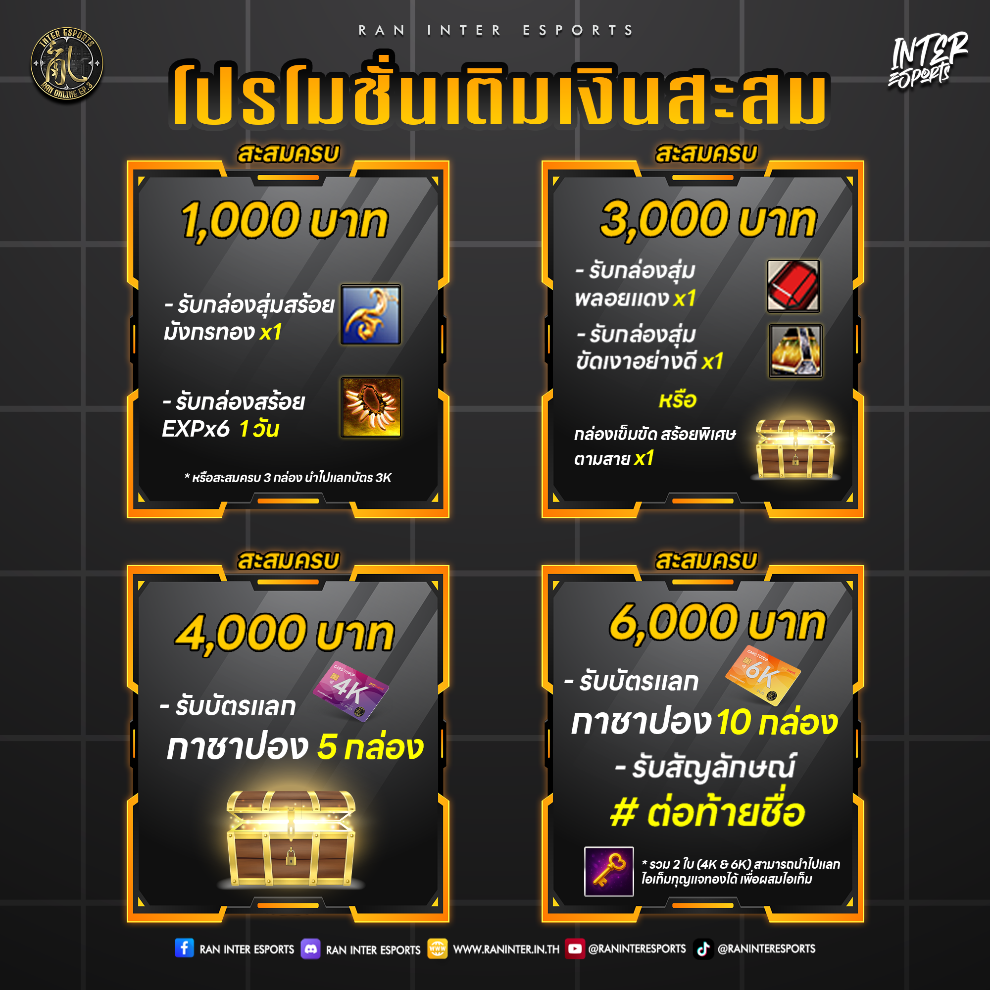 โปรโมชั่น RAN INTER รายการที่ 1