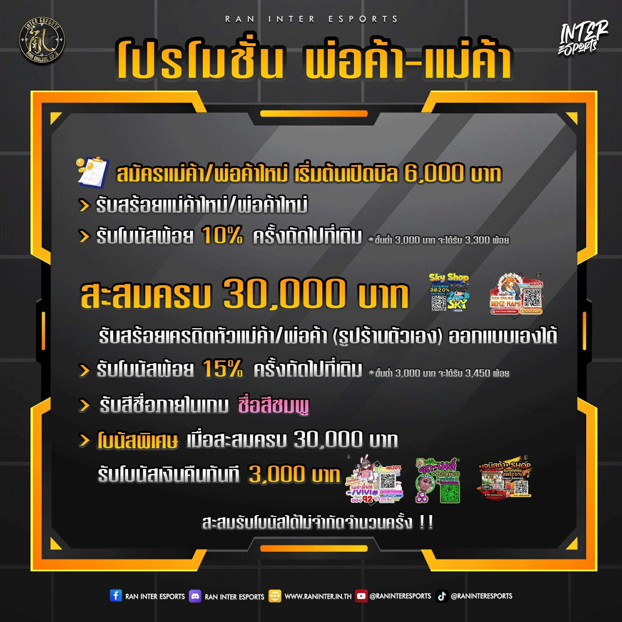 โปรโมชั่น RAN INTER รายการที่ 2